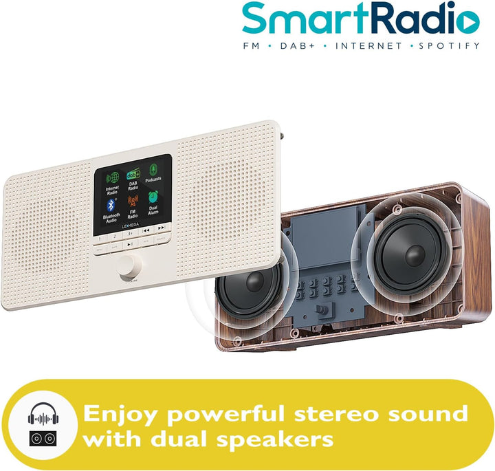 LEMEGA IR4S Stereo WiFi Internet Radio,Tragbares DAB/DAB+/FM Digitalradio,Spotify Connect,Bluetooth,