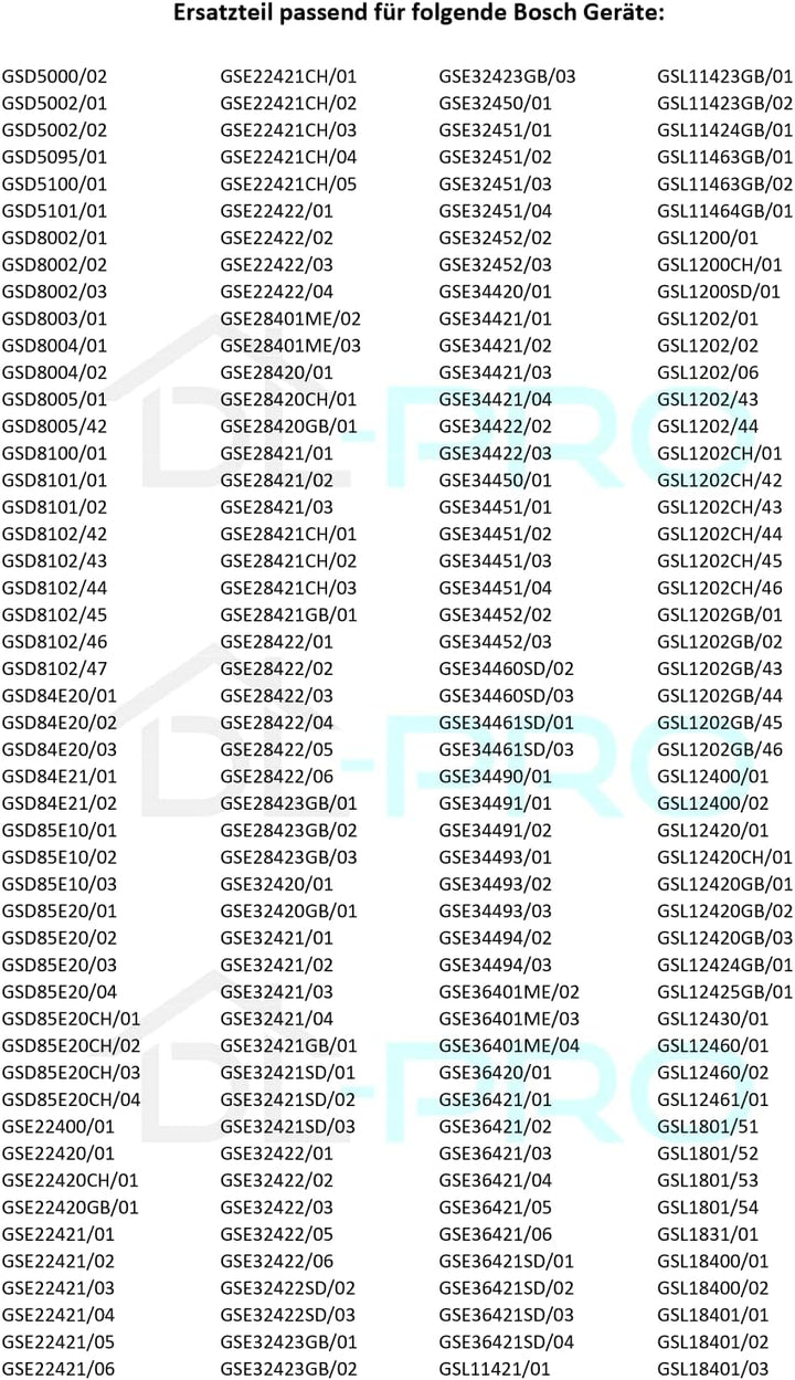 DL-pro 2x Kühlakku 218x135x27mm kompatibel mit Bosch Siemens 00085716 085716 Kühlelement Gefrierakku