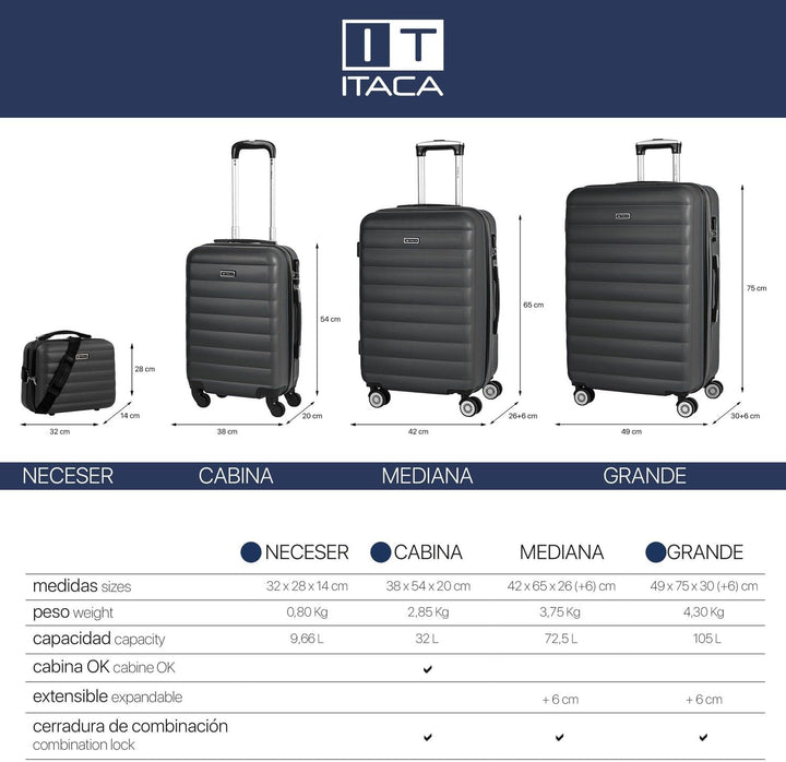 ITACA - Gepäck-Sets, Reisekoffer, Reisekoffer Set, Kofferset, Hartschalenkoffer, Trolley-Set, Luggag