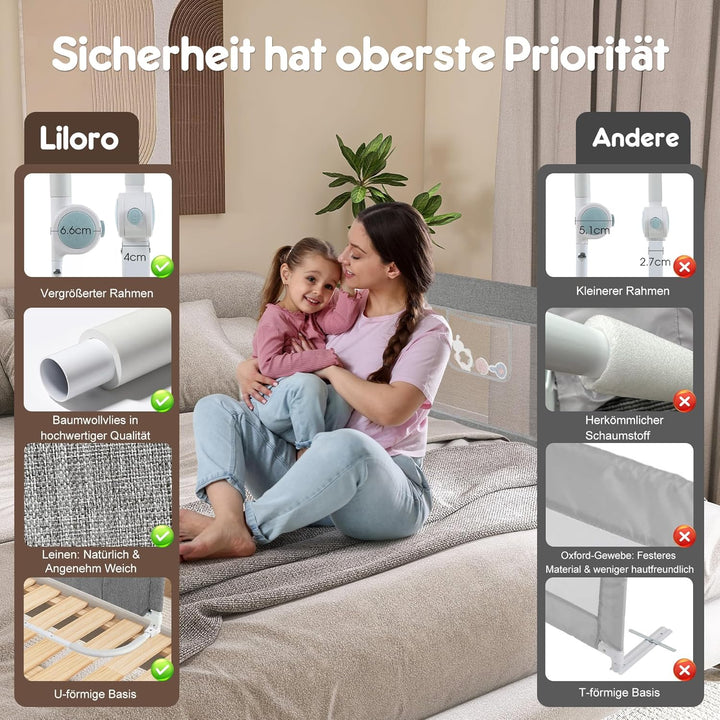 Kinder Rausfallschutz 120cm, Zusammenklappbar, Stabiler Grossrahmen, Anti-Kollisions-Design, einfach