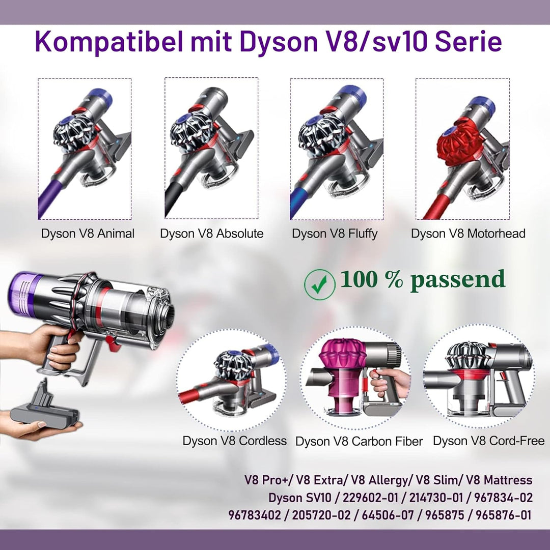 Akku für Dyson V8 SV10, LONGFIT Li-ion Ersatzakku 6500mAh V8 Absolute V8 Animal V8 Fluffy V8 Motörhe
