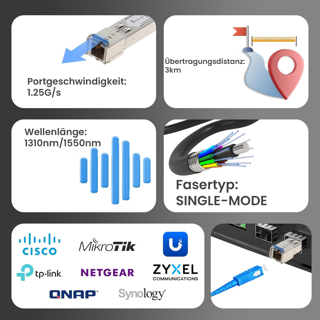 Extralink WDM SFP Modul Singlemode 1.25G SC 1310/1550nm bis 3km – Kompatibel mit Ubiquiti UniFi Netg