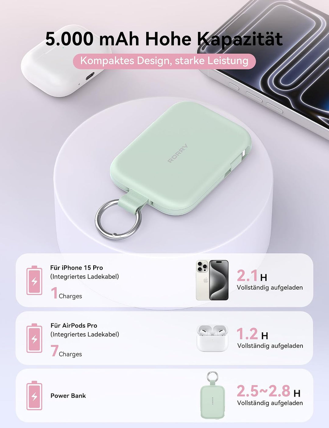 RORRY CharmGo Powerbank,5000mAh Power Bank mit Integriertem USB C Kabel | Tragbarer Externer Akku mi