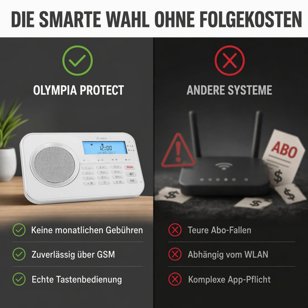 OLYMPIA Protect 9868 GSM Haus Alarmanlage Funk Alarmsystem mit App Single, Single