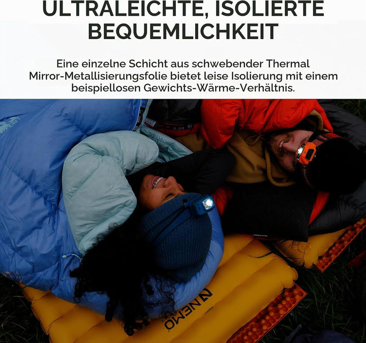 Nemo Tensor Trail Ultraleichte isolierte Isomatte Regular Mummy Regular Mummy (72 x 20 x 3,5), Regul
