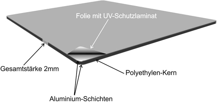 Schritt fahren Achtung Kinder Schild A3 (297x420mm), A3 (297x420mm)