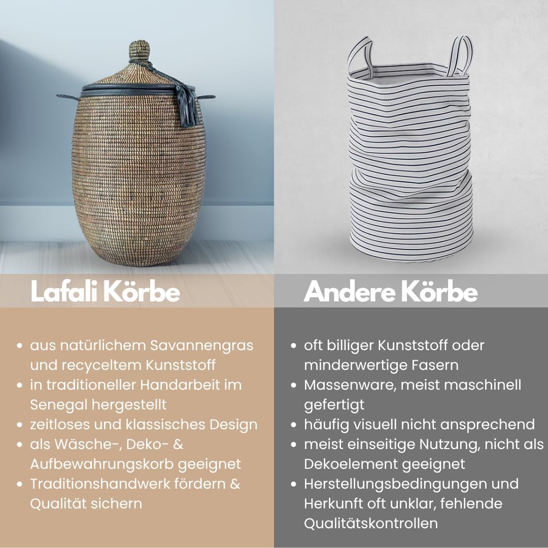 Afrikanischer Wäschekorb mit Deckel | Geflochtener Korb DAKAR | Handgefertigt aus Savannengras und K