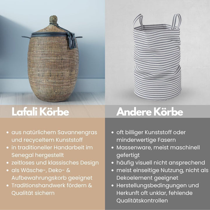Afrikanischer Wäschekorb mit Deckel | Geflochtener Korb DAKAR | Handgefertigt aus Savannengras und K