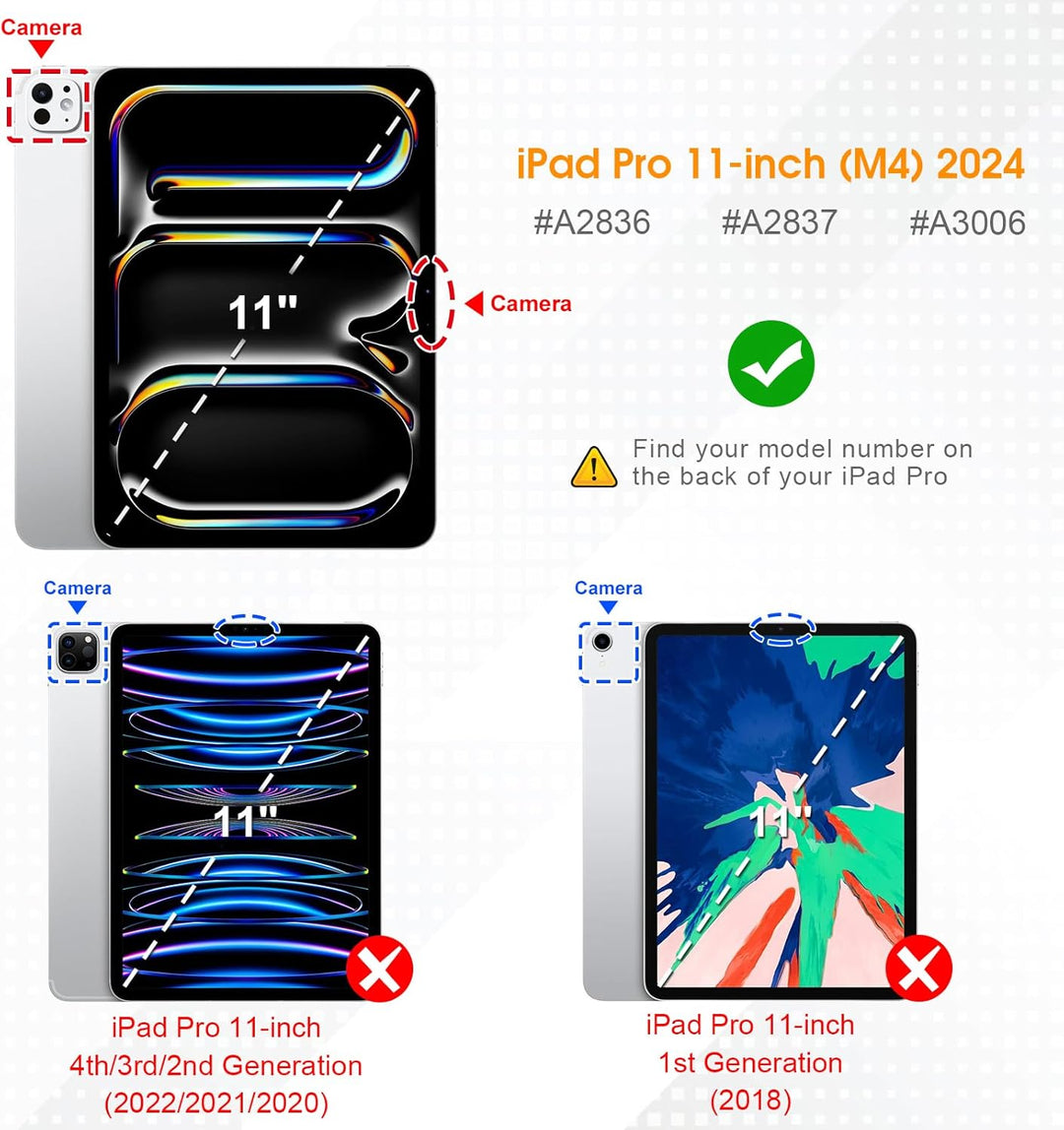 FINTIE Tastatur Hülle für iPad Pro 11 Zoll 2024 (m4), Soft TPU Rückseite Schutzhülle mit Stifthalter