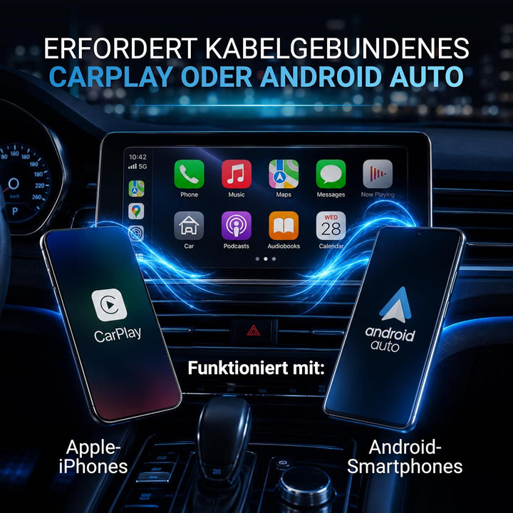 AutoSky Wireless Carplay Adapter & Android Auto - Verwandeln Sie kabelgebundenes zu drahtlosem Carpl