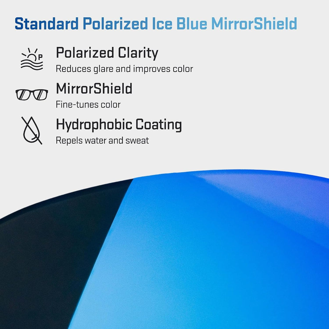 REVANT Ersatzgläser für Oakley Half Jacket 2.0 - Kompatibel mit für Oakley Half Jacket 2.0 Eisblau M