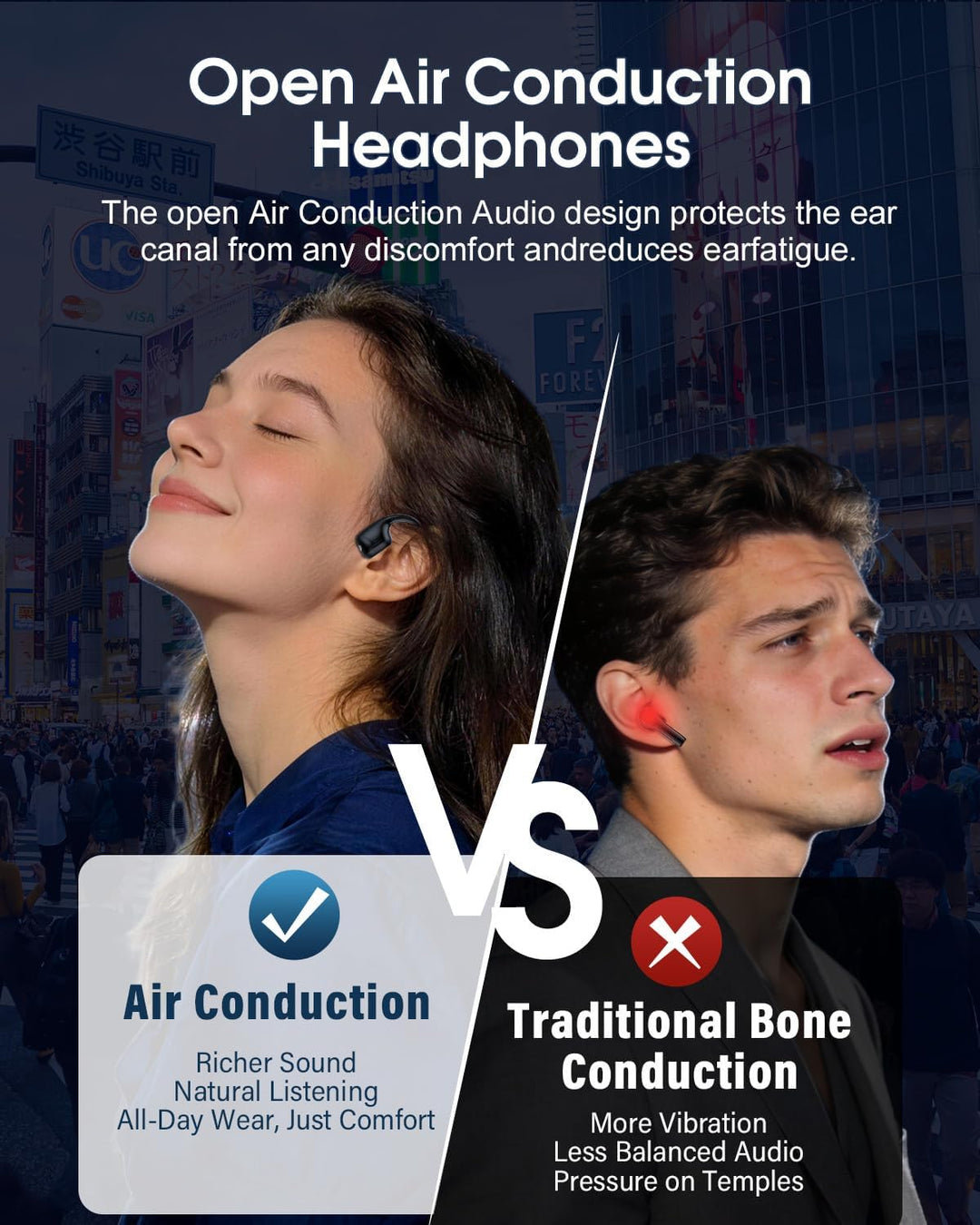 Bluetooth Kopfhörer Sport Open Ear Kopfhörer Bluetooth 6.0, 18mm Treibern | Luftleitungs Kopfhörer K