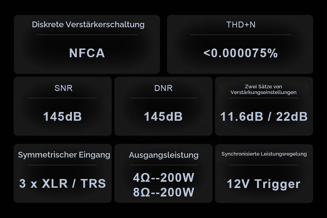 Toping B200, Leistungsstufe mit 200 W für Lautsprecher