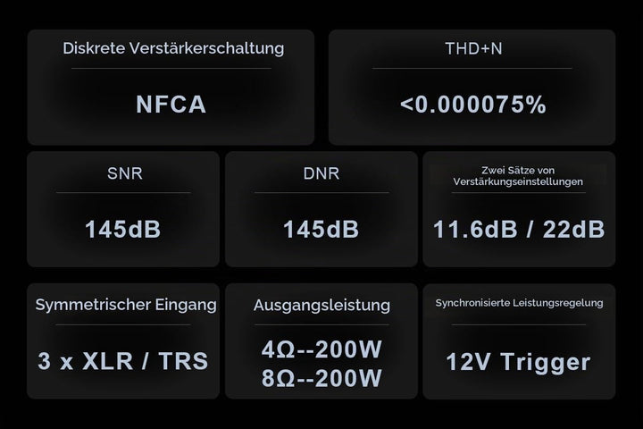 Toping B200, Leistungsstufe mit 200 W für Lautsprecher