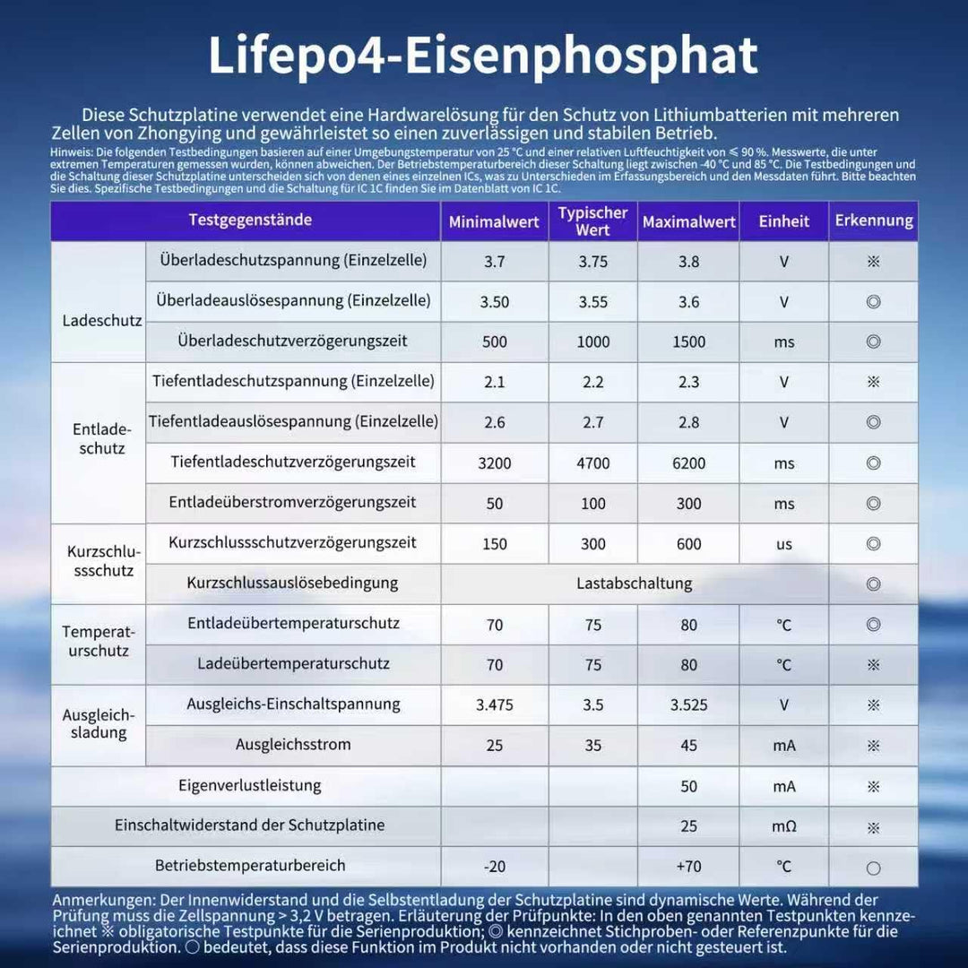 6S BMS 19,2V 30A LiFePO4 PCB-Schutzplatine mit Balancerleitung und NTC, gemeinsamem Anschluss, zehn