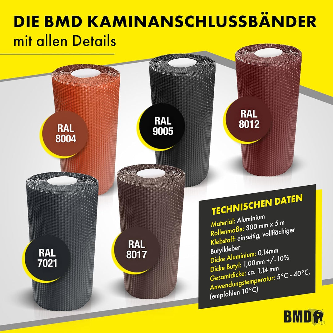 BMD 3D Kaminanschlussband Wandanschlussband 300 mm x 5 m (anthrazit RAL 7016) Kaminanschluss Wandans
