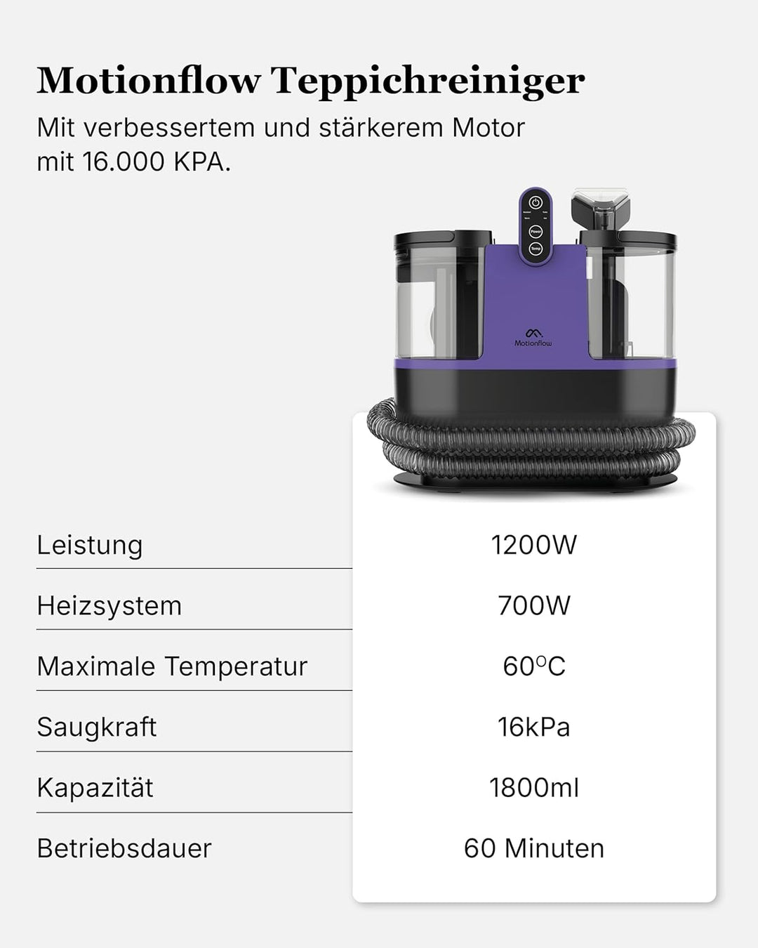 Motionflow Teppichreiniger Waschsauger mit Heizfunktion - 1200W Polsterreiniger Gerät für Teppiche,
