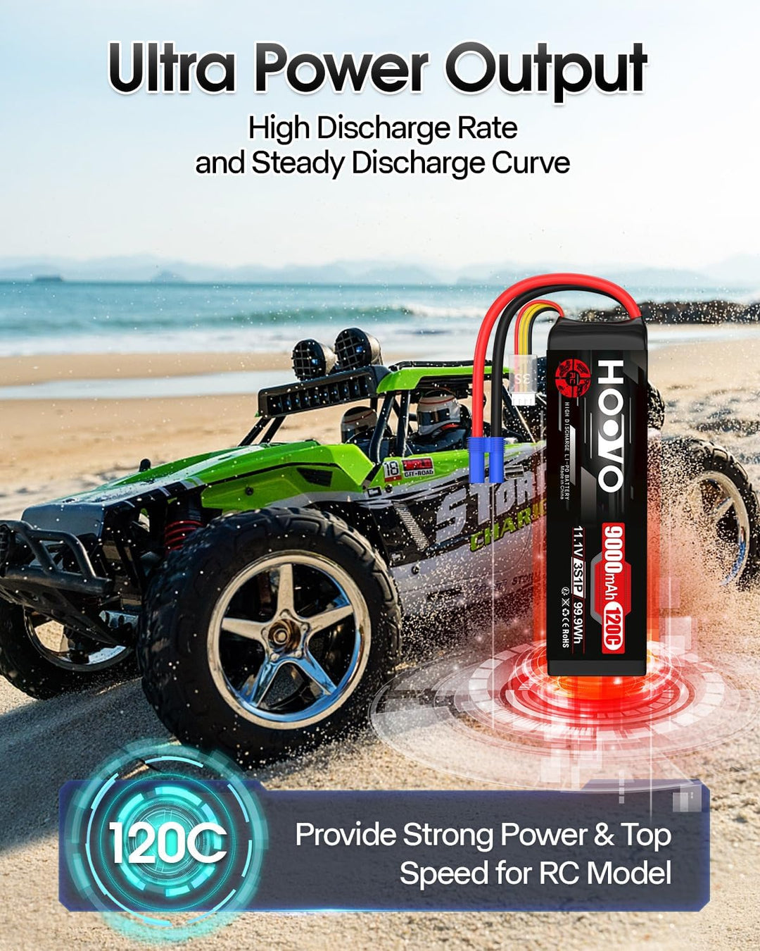 HOOVO 3S Lipo Akku 11,1V 9000mAh 120C SoftCase Lipo Battery mit EC5 Stecker RC Batterie für RC Auto