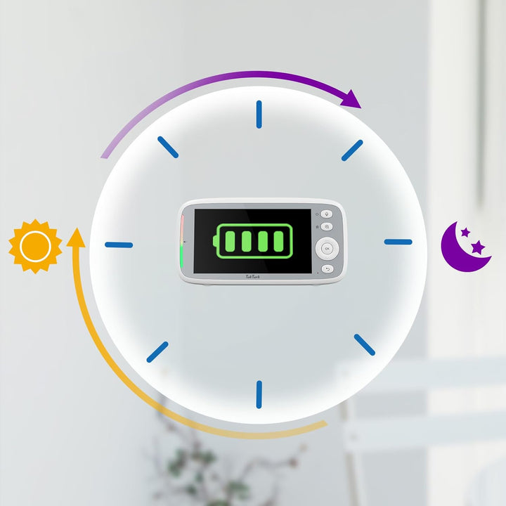 TakTark Babyphone mit Kamera, 5'' Babyfon mit Kamera 720P IPS Video Baby Monitor with Camera mit Rot