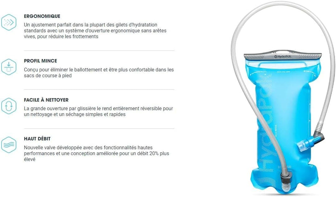 Hydrapak Velocity Reservoir Trinksystem Trinkrucksack Malibu Blue 1.5 L, Malibu Blue 1.5 L