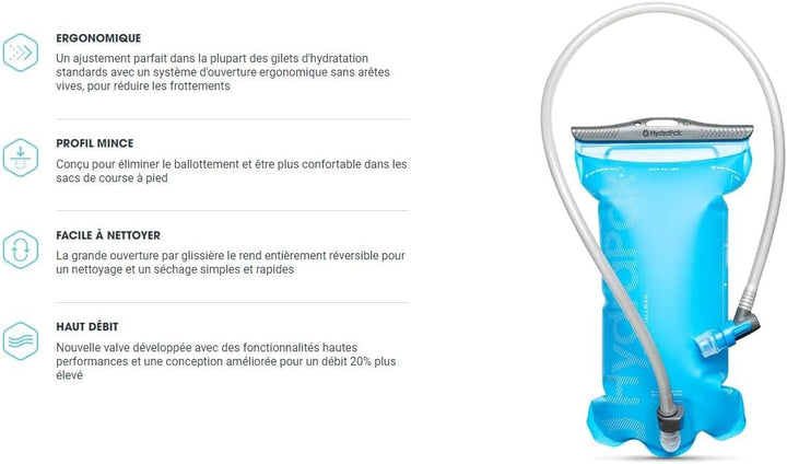 Hydrapak Velocity Reservoir Trinksystem Trinkrucksack Malibu Blue 1.5 L, Malibu Blue 1.5 L