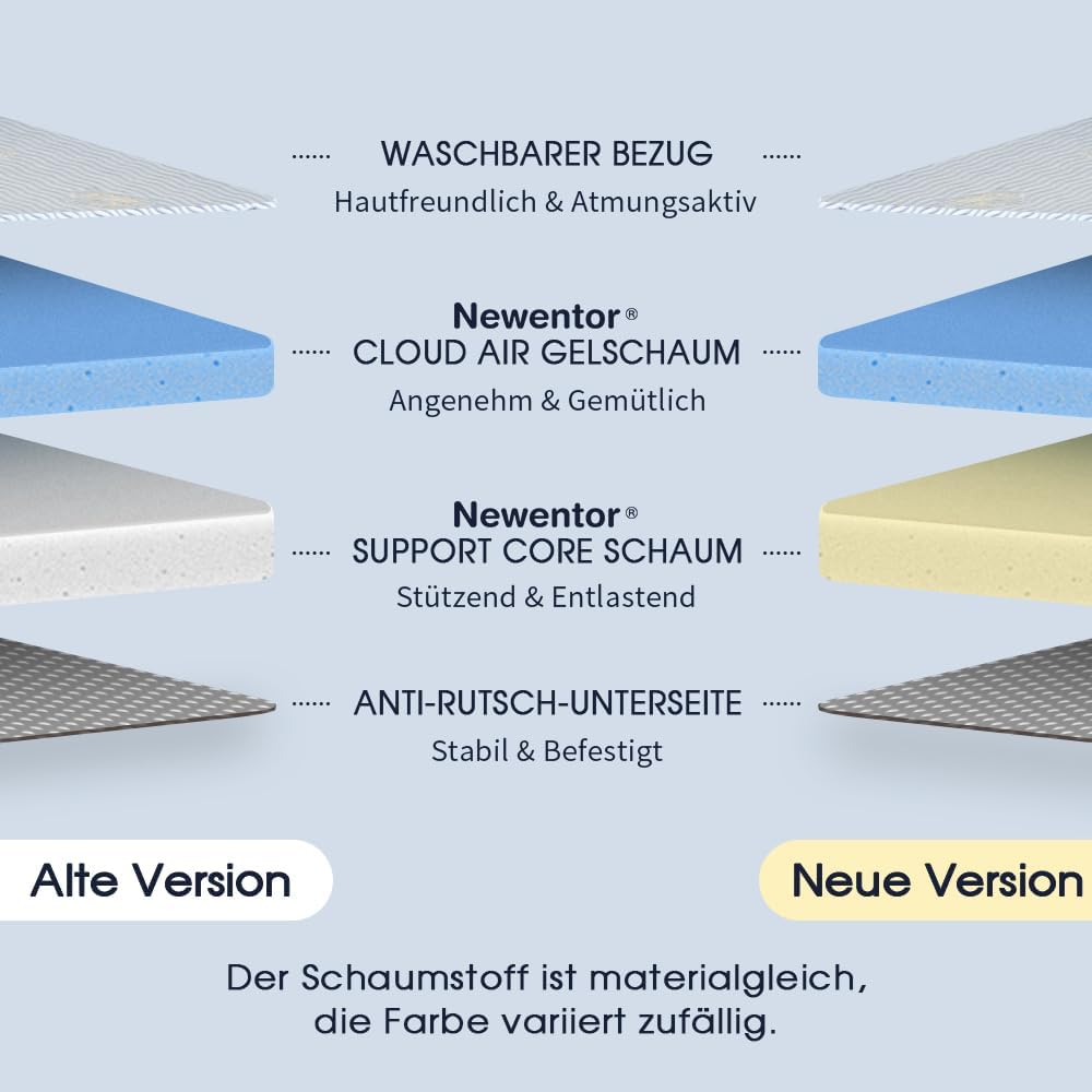 Newentor® Matratzen Topper 90x200cm H4 H5 Hart, Matratzentopper 90x200 Gel Boxspringbett Schlafsofa,