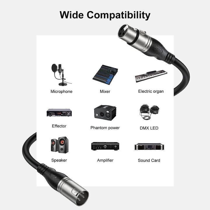 EBXYA XLR Mikrofonkabel 15M Premium 3-Pin Symmetrischer Stecker auf Buchse DMX Patchkabel 15M 1Pack