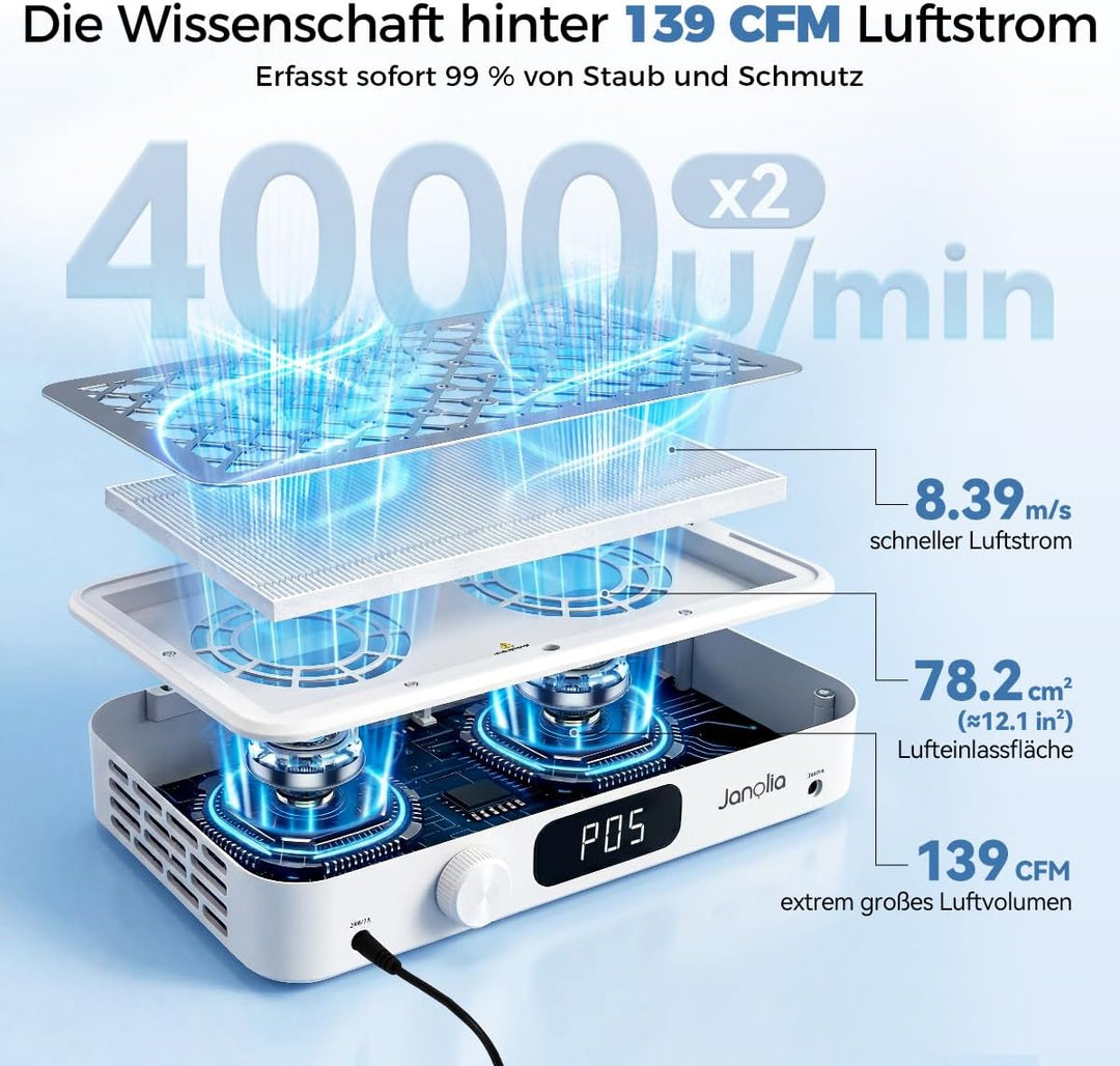 Nagelstaubsauger mit Doppelturbine, 5-Fache Saugleistung, 139 CFM & Stufenloser Geschwindigkeitsrege