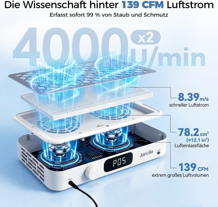 Nagelstaubsauger mit Doppelturbine, 5-Fache Saugleistung, 139 CFM & Stufenloser Geschwindigkeitsrege