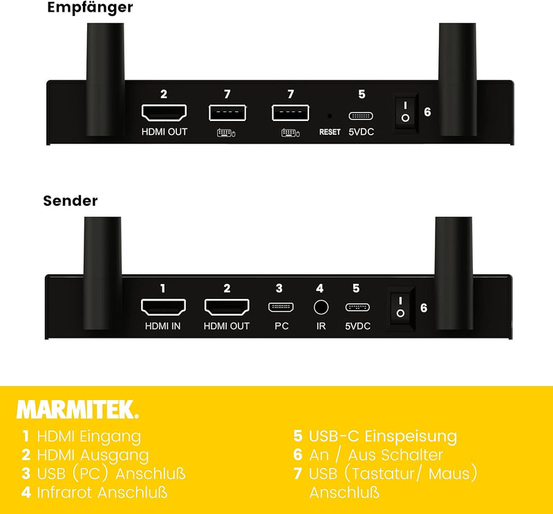 Drathlose HDMI Extender 4K - Marmitek WHE4-4K60 - Ultra HD - Flächendeckendes Bereich - Infrarot Rüc