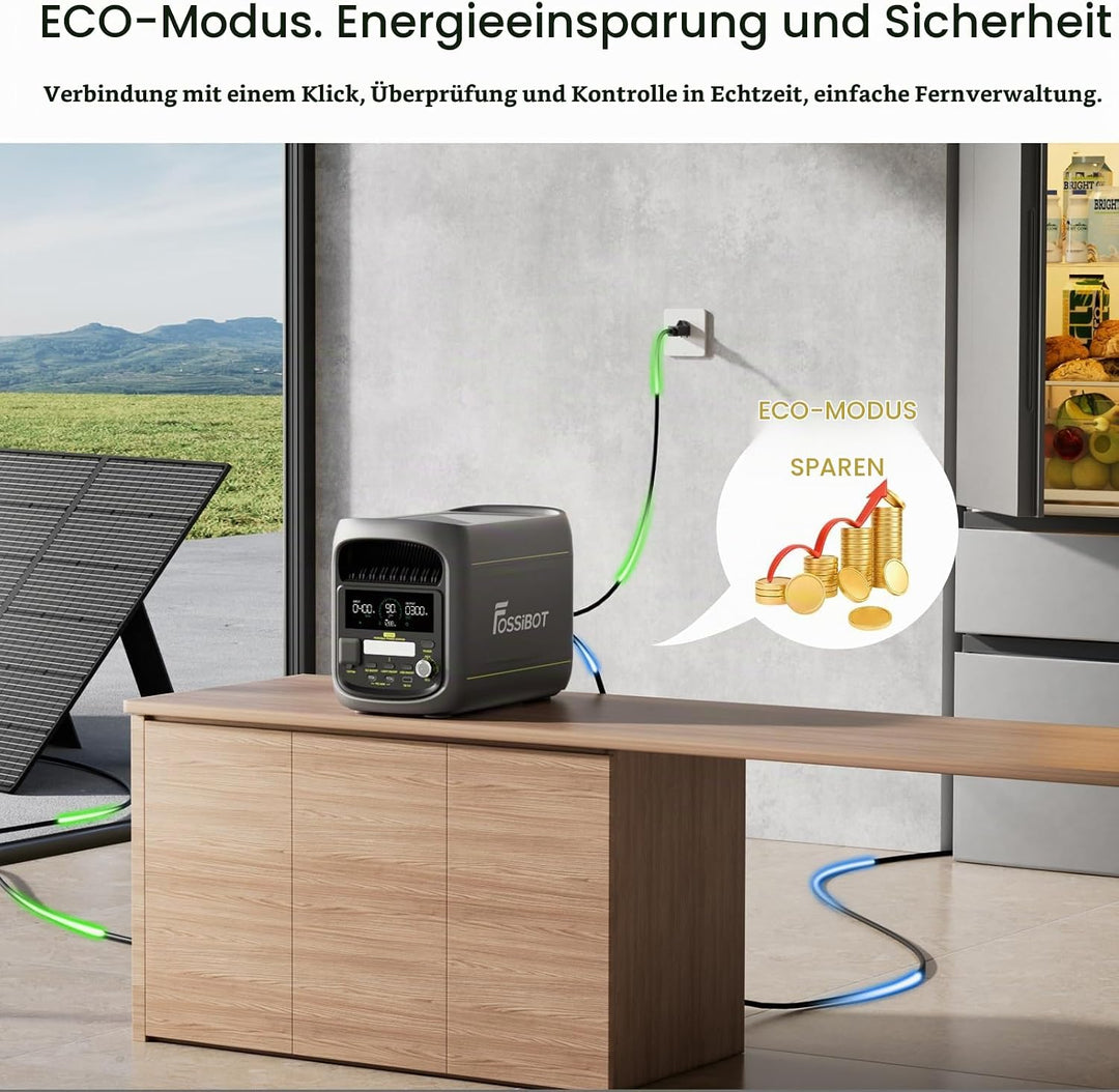 FOSSiBOT 420W Faltbares Solarpanel IP67 Wasserfest, Verstellbarer Neigungswinkel, passend für F2400