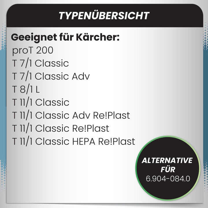 McFilter I 10 Staubsaugerbeutel kompatibel mit Kärcher Kärcher T 7/1 Classic I T 8/1 L I proT 200 I