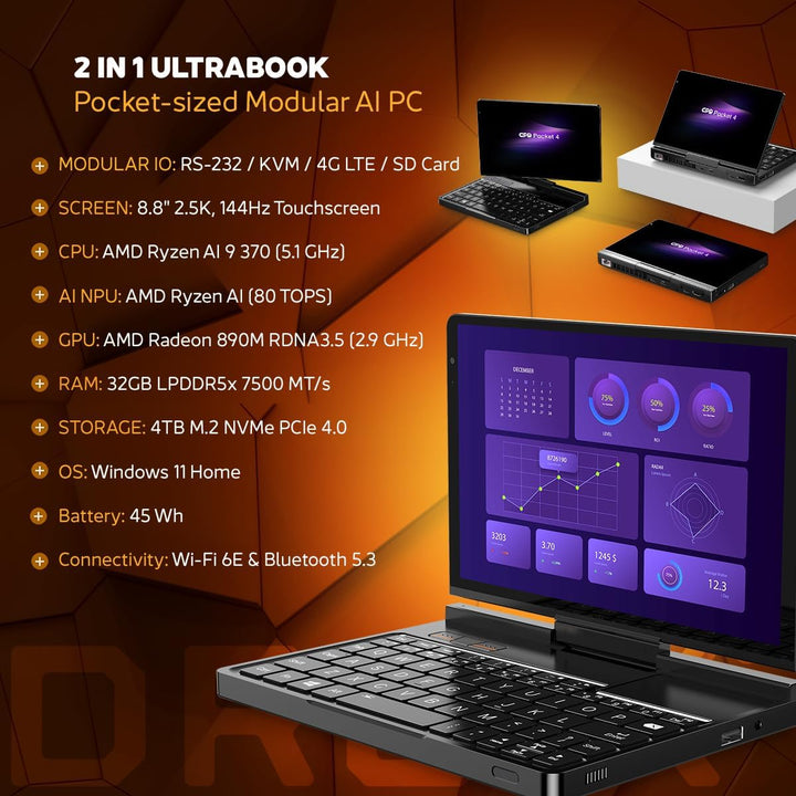 GPD Pocket 4: Mini-Laptop mit AMD Ryzen AI 9 HX 370 CPU, Radeon 890M GPU, 32GB LPDDR5X RAM, 4TB PCIe