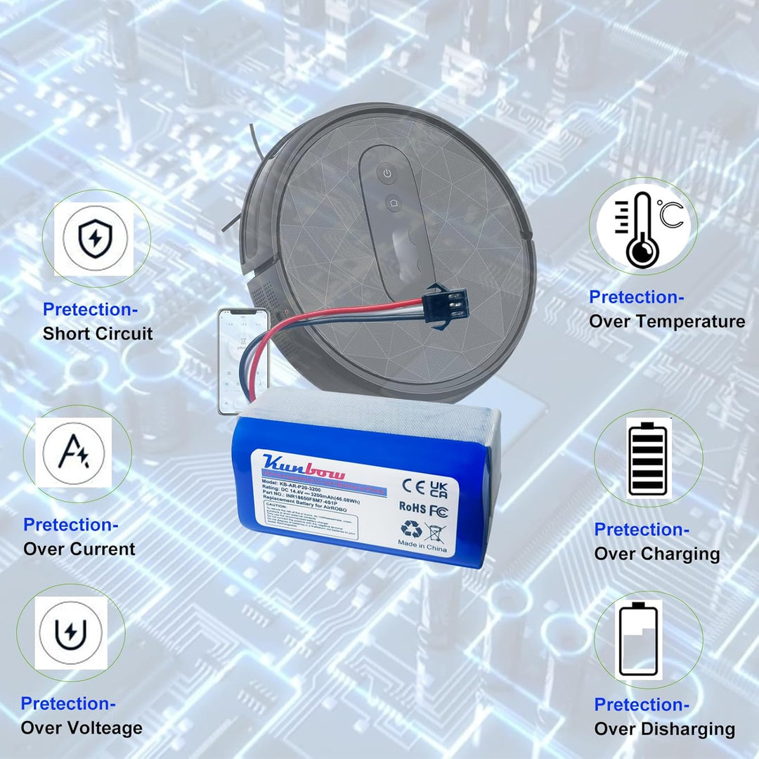 3200mAh Li-ion akku, Ersatzakku für AIRROBO P20 Saugroboter.(14.4V / 46.08Wh)