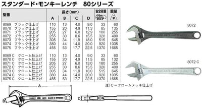 Ajustable Mol. Central 4" Crom 4in, 4in