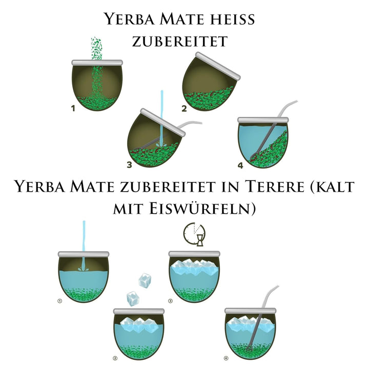 Brasilianisch Yerba Mate-Tee Set●Monte Verde Sabrosso Raspberry Mate-Tee 500g●Himbeeren, Orangenscha