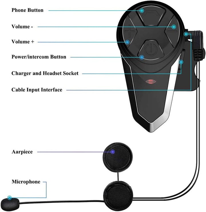 BT-S3 1000m Motorrad-Intercom-Helm-Headset Echtzeit-Kommunikationssysteme Freisprech-FM-Radio wasser