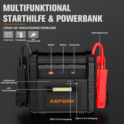 ASPERX 6000A Starthilfe Powerbank - Tragbare Auto Starthilfe für 12V Fahrzeuge (bis zu Alle Benzin o