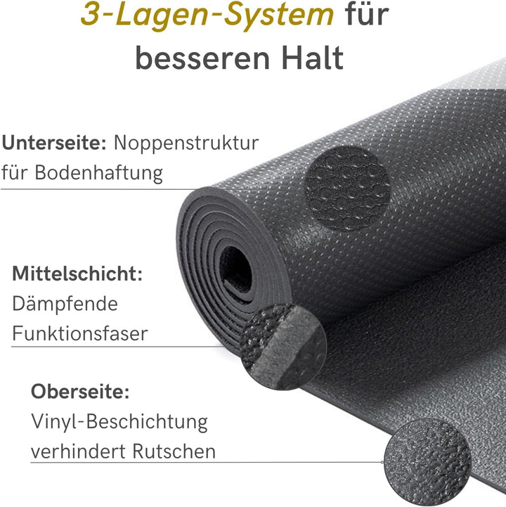 LOTUSCRAFTS® Yogamatte rutschfest, universell nutzbar als Trainingsmatte, Sportmatte, Gymnastikmatte