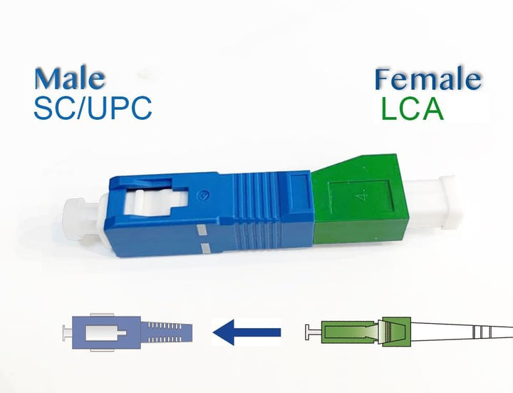 Elfcam® - Glasfaser-Adapter, Singlemode Simplex LC/APC Buchse/Female auf SC/UPC Male Stecker, 1 Stüc