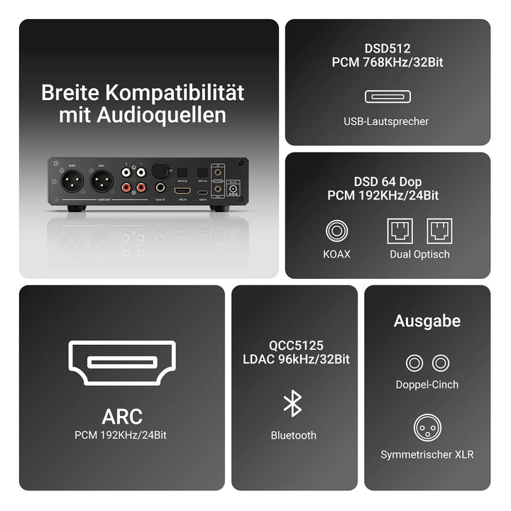 AIYIMA D20 Vollsymmetrischer Hifi-DAC mit zwei DAC-Chips ES9039Q2M AK4493S | XMOS XU316 Desktop-DAC,