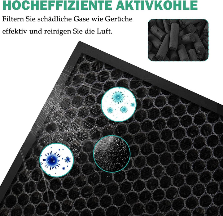 MR5866 Ersatzfilter für MORENTO MR5866 Luftreiniger, 3-in-1 H13 Ersatz HEPA Filter Hocheffizienter A