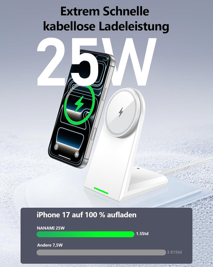NANAMI 25W Induktive Ladestation kompatibel mit MagSafe Ladegerät | 25W Schnelles Laden Für iPhone 1