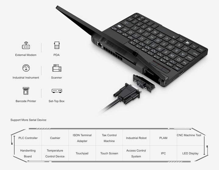 Original KVM und RS-232 Erweiterungsmodule für GPD Pocket 3