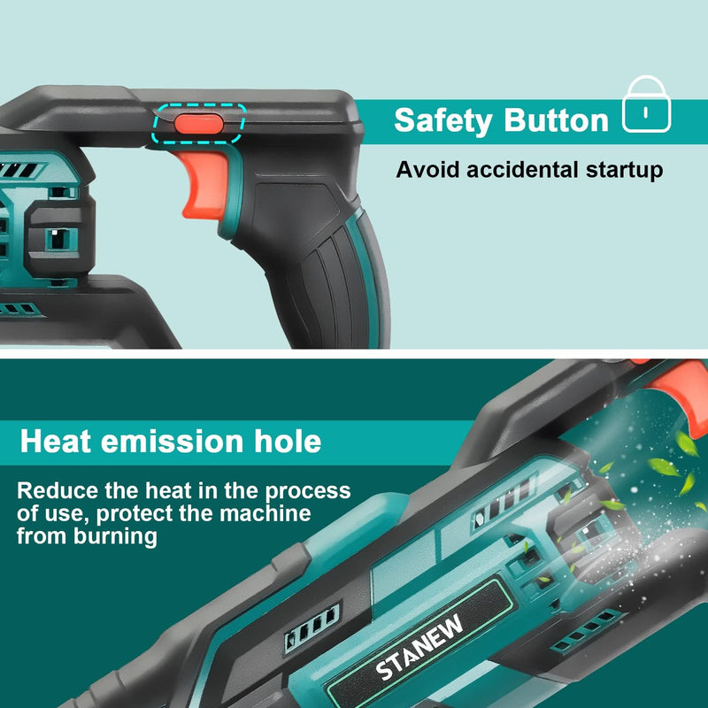 STANEW akku säbelsäge 20V 2.0A,Akku-Reciprosäge mit 2x2.0Ah Batterien,3 Sägeblätter für Holz, 2 Säge