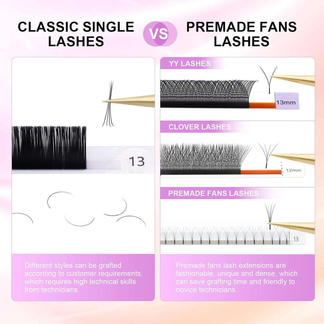 NAGARAKU 5er-Pack Classic Wimpern 2. Gen 0,05 C 7-15mm Für 1:1 &amp; Volumen 5 Trays 7-15mm 0.05 C 2. Ge