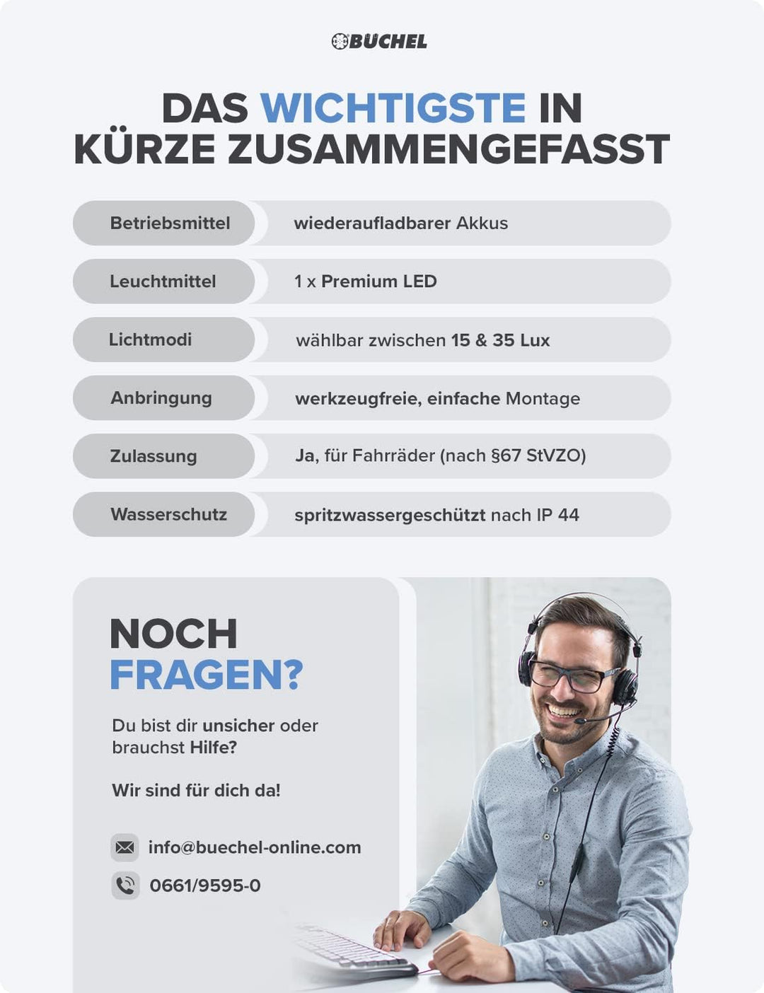 Büchel Ahead Frontlicht I 35/15 Lux Design genau mittig am Lenker StVZO zugelassen und Regenfest LED