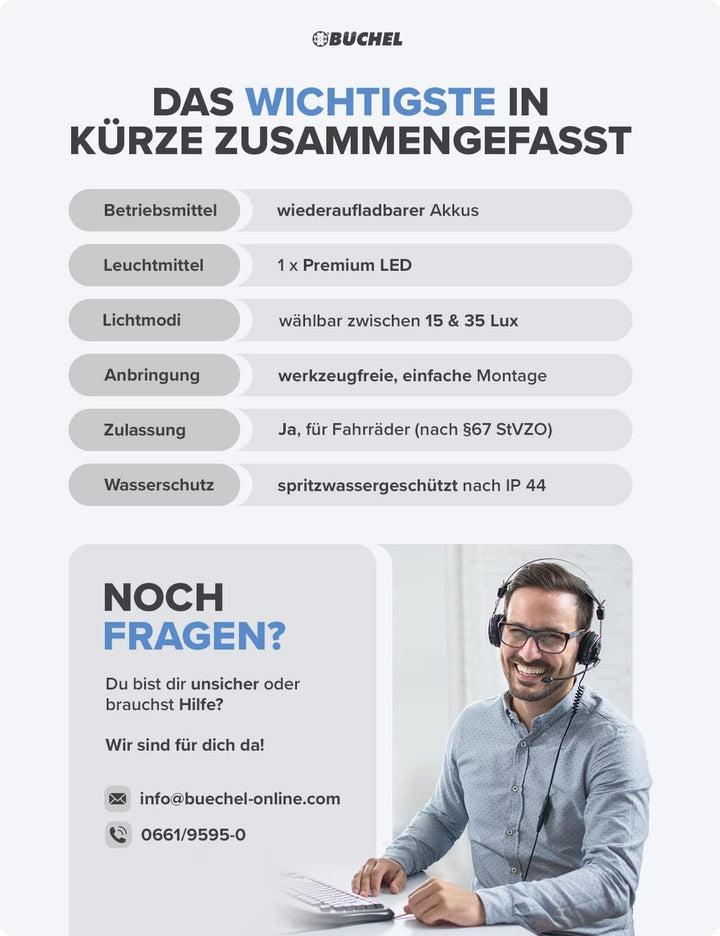 Büchel Ahead Frontlicht I 35/15 Lux Design genau mittig am Lenker StVZO zugelassen und Regenfest LED