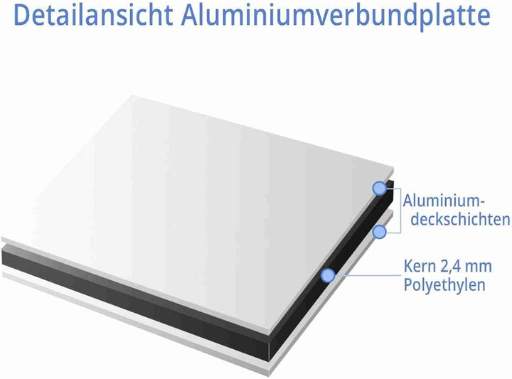 Parkplatz Schild - Privatparkplatz - 52 x 11 cm mit Pfosten 75cm Parken verboten, Verbotsschilder, P