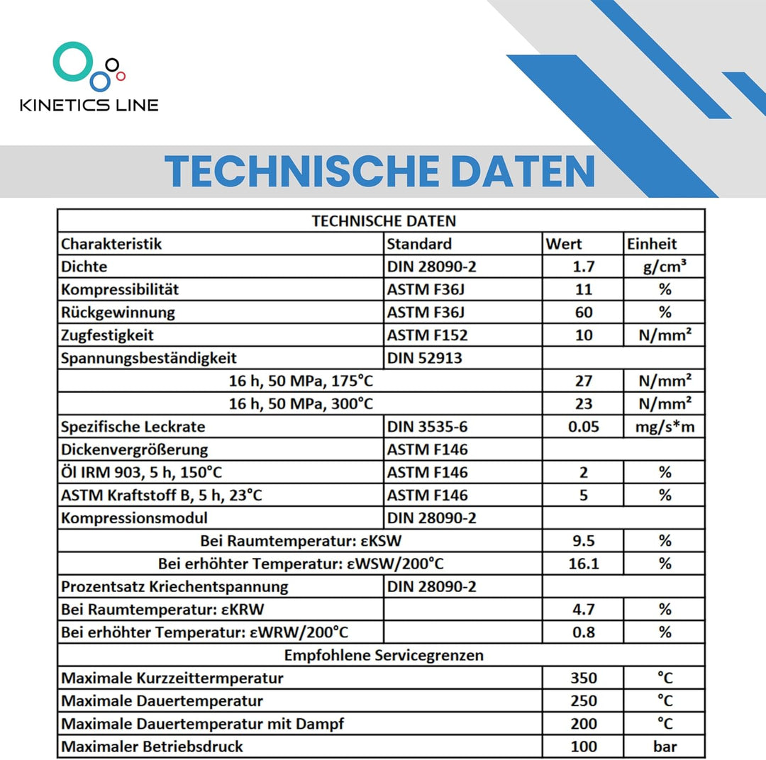 KINETICS LINE Flachdichtung 1 Zoll Spezial (30 x 21 x 2 mm) 100 Stück Dichtungen für Gasanlagen, Kli